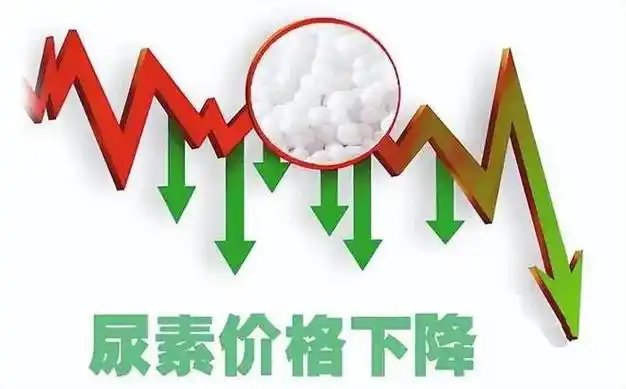 目前北方尿素工厂出厂价格范围在2200~2250元(吨价,下同).