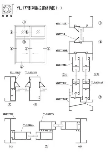 ylj177系列推拉窗