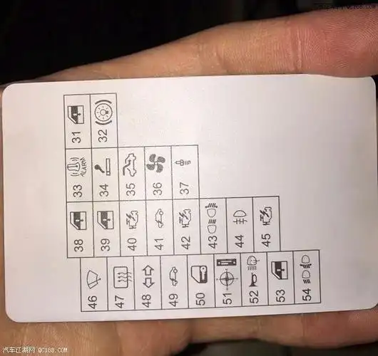 08款polo保险 14大众polo保险盒图解