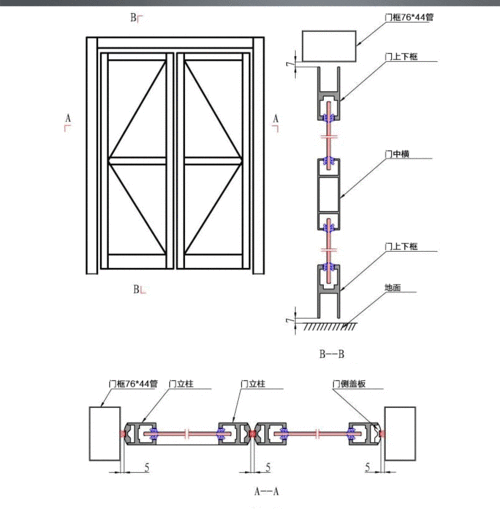 地弹门 自动门-三级关键词_15