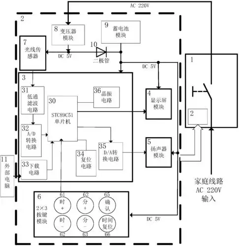一种具有定时提醒功能的智能家居开关