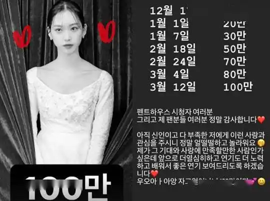 星闻顶楼韩智贤ins粉丝达成100万的感想又懵又惊讶