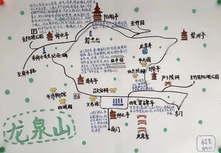 我的五一游览路线图双语部四年级语文作业展