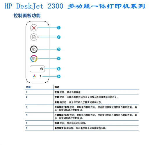 打印机惠普hp2330一体机hp2131hp2332复印扫描喷墨多功能一体机