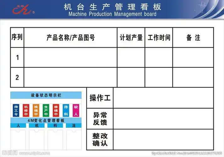 机台生产管理看板设计图__广告设计_广告设计_设计图库_昵图网nipic.