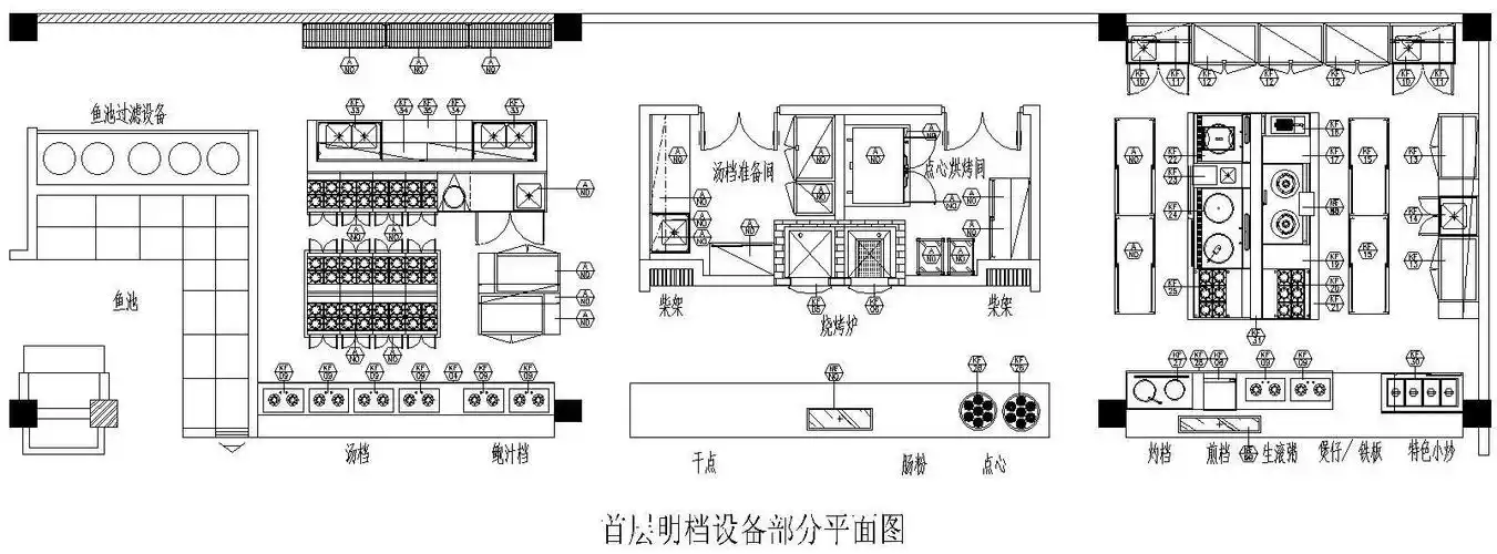 某五星级酒店厨房设备平面图