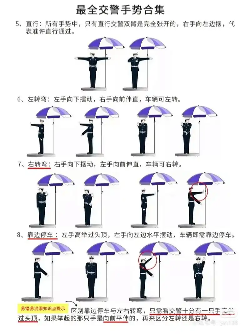 干货‖最全交警手势合集 #驾考科目一 干货‖最全交警手势合集