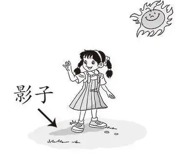 曹文轩影子简笔画头像