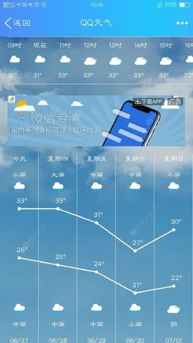 看看这会的大爆太阳,再看看天气预报.