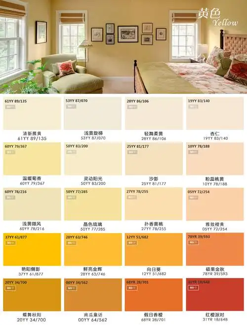 多乐士乳胶漆竹炭金装净味五合一白漆零甲醛旗舰店内墙哑光墙面漆白色