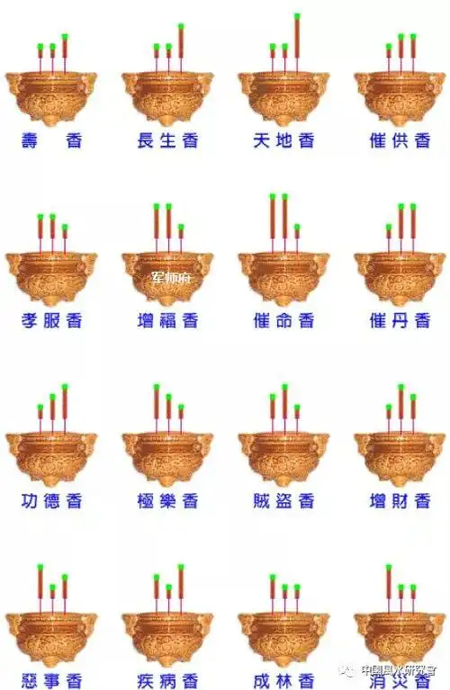 烧香图解七十二香谱图功德香,请问七十二香谱中的千金香是什么意思?