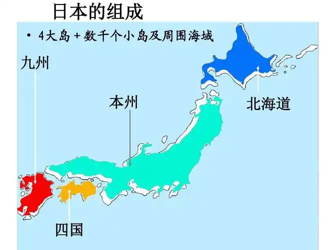 初中教育 政史地 粤教版日本课件ppt 共两课时 日本的组成   4大岛 数