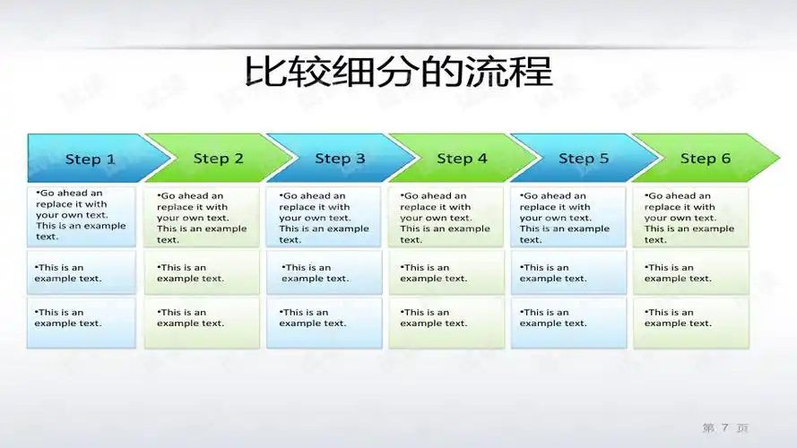 圈圈箭头流程-ppt流程图模板