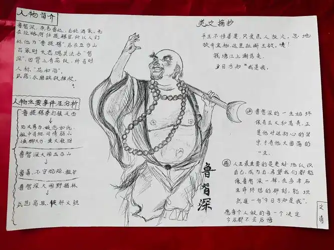 15.16班《水浒传》手抄报合集