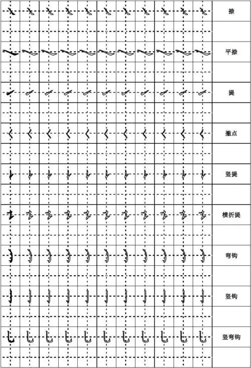 幼儿汉字笔画描红-田字格(空心)