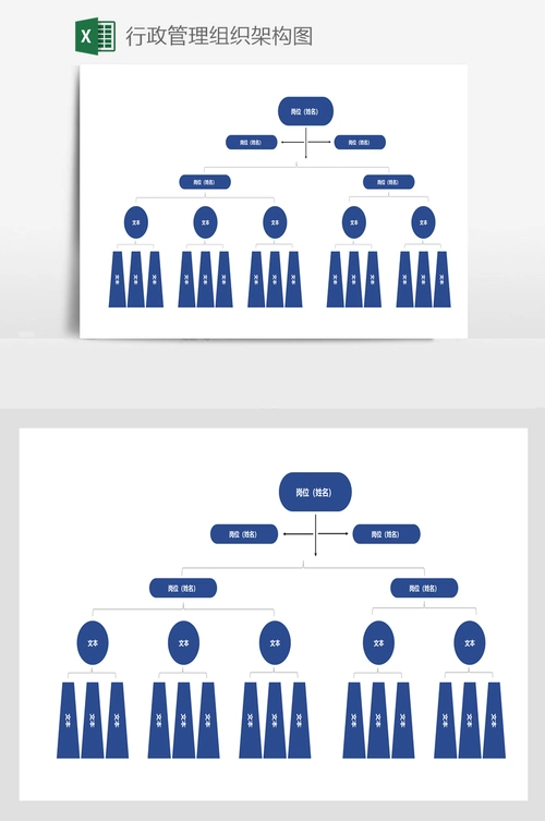 行政管理组织架构图