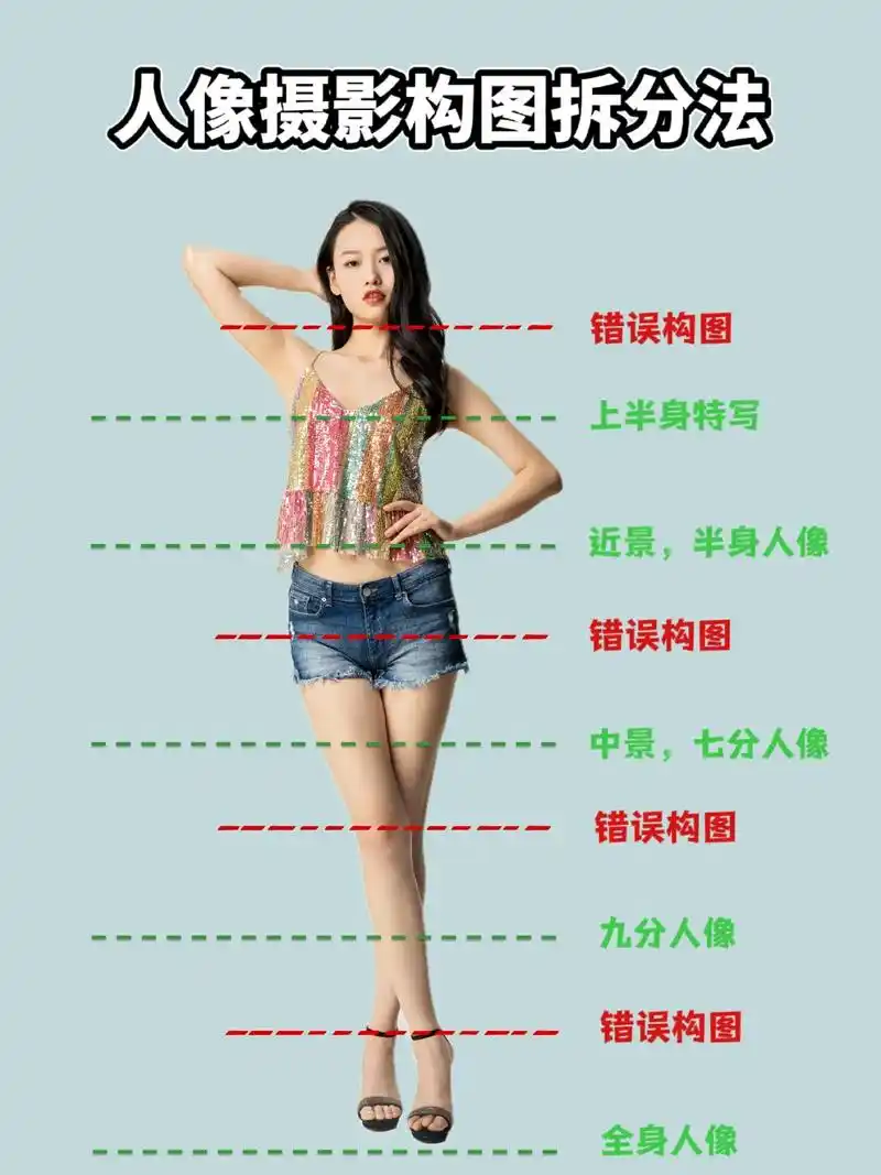 平时帮女朋友拍照没少挨 - 抖音