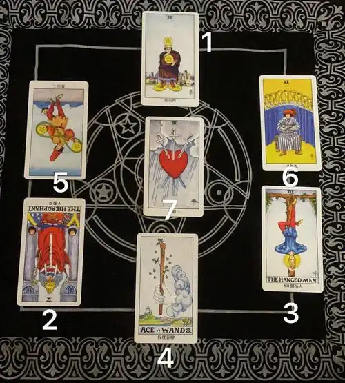 塔罗占卜案例分享六芒星