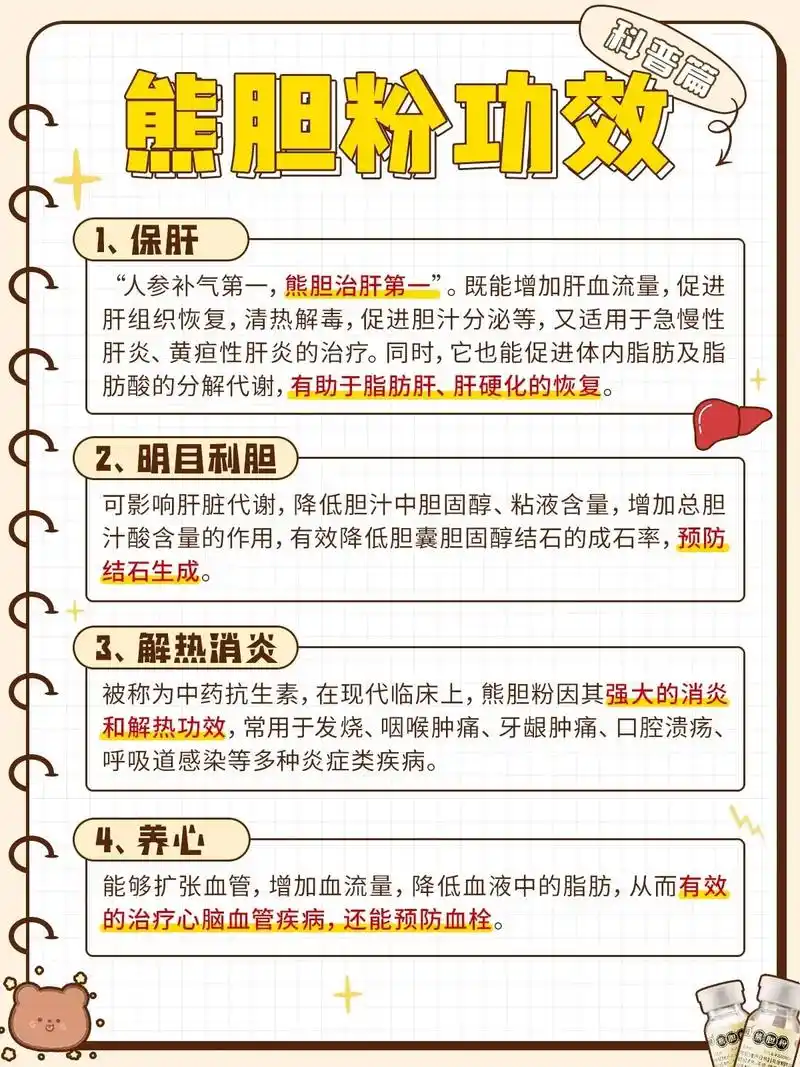 熊胆粉功效 熊胆粉怎么选 哪类人群需要吃.熊胆粉作为"药中黄 - 抖音
