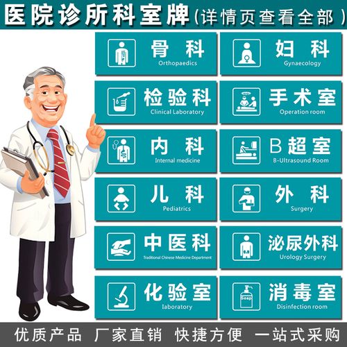 医院科室牌诊所门牌内外妇儿骨科口腔消毒中医药室泌尿手术标识牌