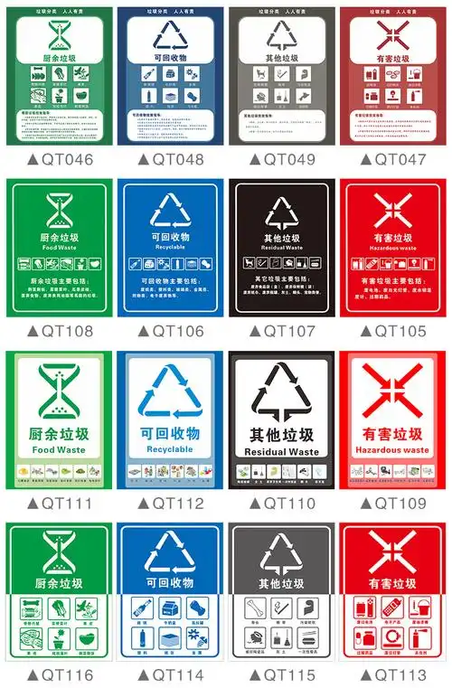 商品名称:新国标版垃圾分类贴纸标识贴北京厨余可回收垃圾桶防水环保
