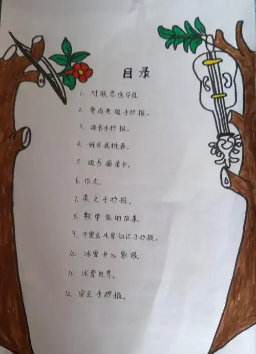 这是我做的目录,可以让大家更清楚的了解作业内容