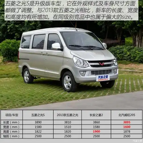 经典再次全面升级实拍五菱之光s标准型