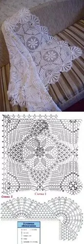 没想到,自己钩的床罩美爆了整个朋友圈!(附图解)