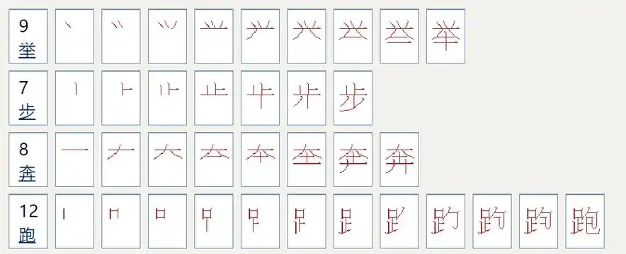 用勾选择带点的字在词语里的意思,一晚