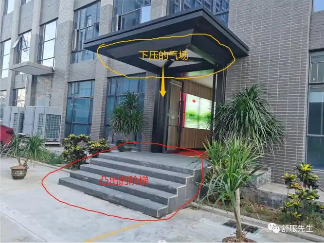 【转】天地楼风水之:门口台阶 系列!