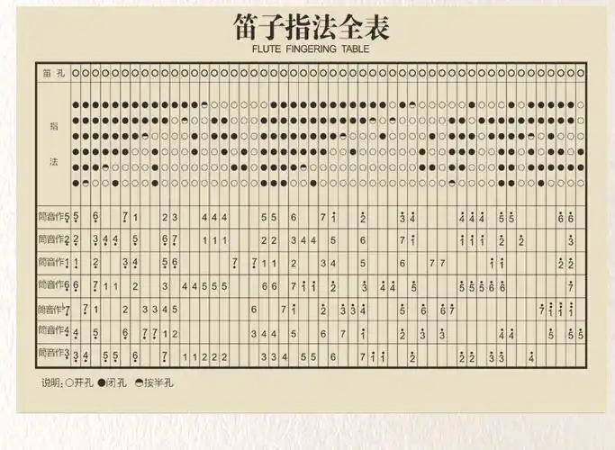 玉屏箫笛 笛子紫竹横笛专业演奏笛子民族乐器 梅花-现货 c调