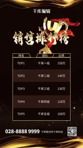 季度排行榜图片素材-季度排行榜模板在线设计制作-千库编辑