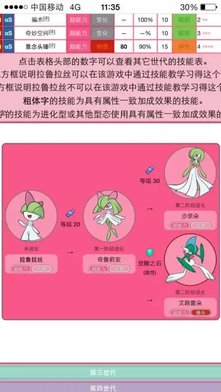 0.1拉鲁拉丝怎么进化?