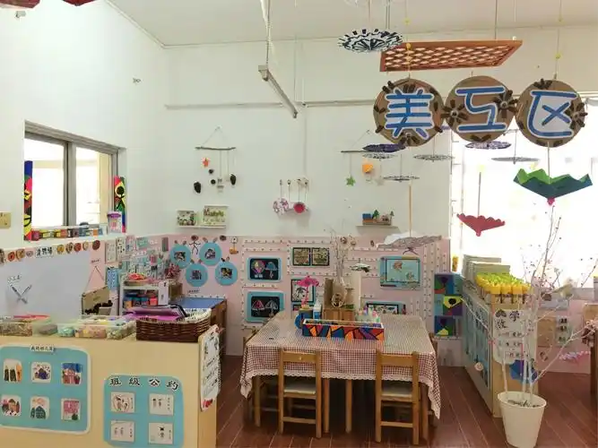 切实落到实处,中班年级组老师今天所整理的重点区域是美工区,老师们