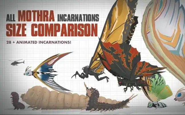 (搬运)历代摩斯拉成虫幼虫大小比较_哔哩哔哩_bilibili