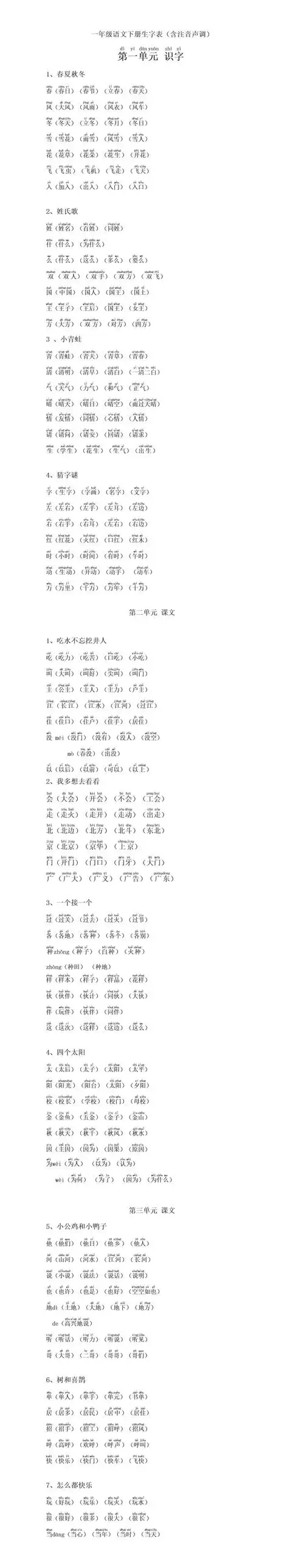 一年级语文下册生字表组词带拼音,完整版电子资料可打印_家长_小朋友