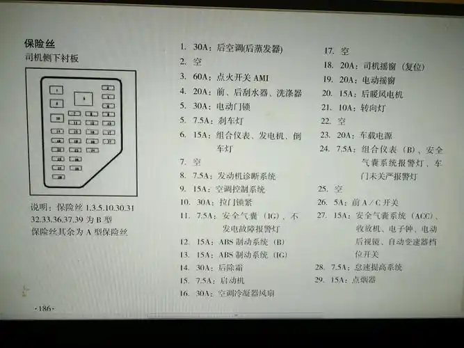 大师金杯阁瑞斯的保险盒示意图有么