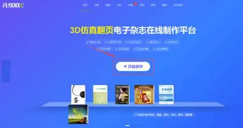 轻松制作商业画册的秘籍_模板_平台_内容