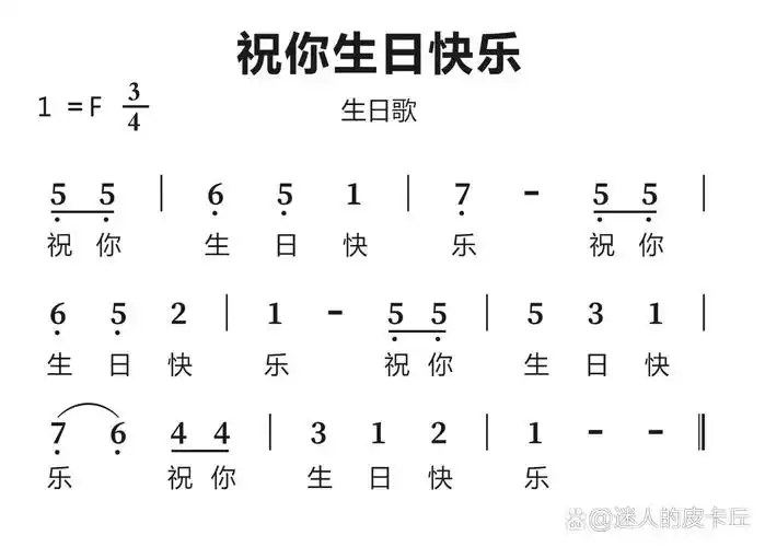 《祝你生日快乐》简谱