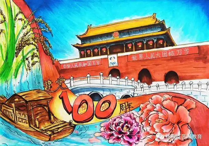 建党100年专题绘画