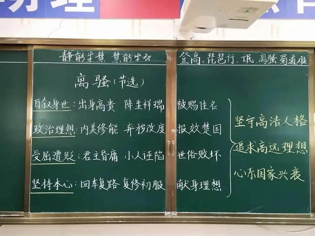 合集:高中语文第一单元板书设计 统编版高中语文选择性必修下册第一