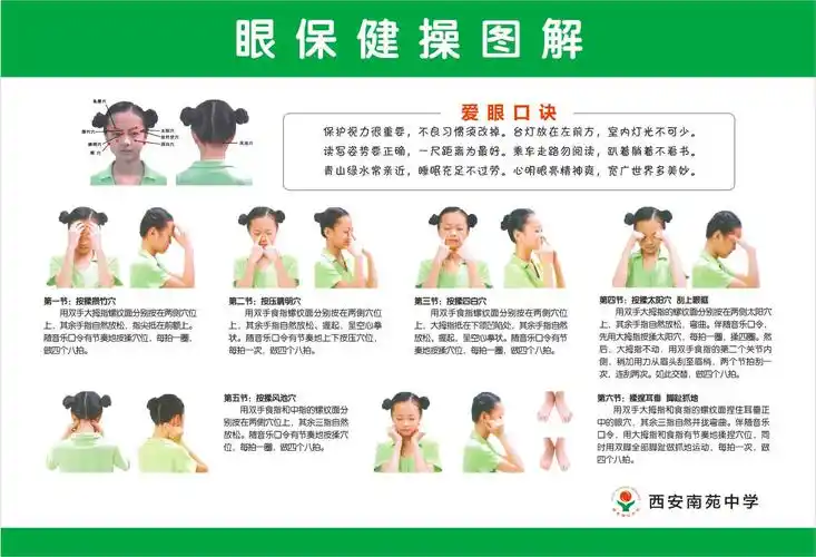 多一份关爱,多一份睛彩——西安南苑中学护眼小常识