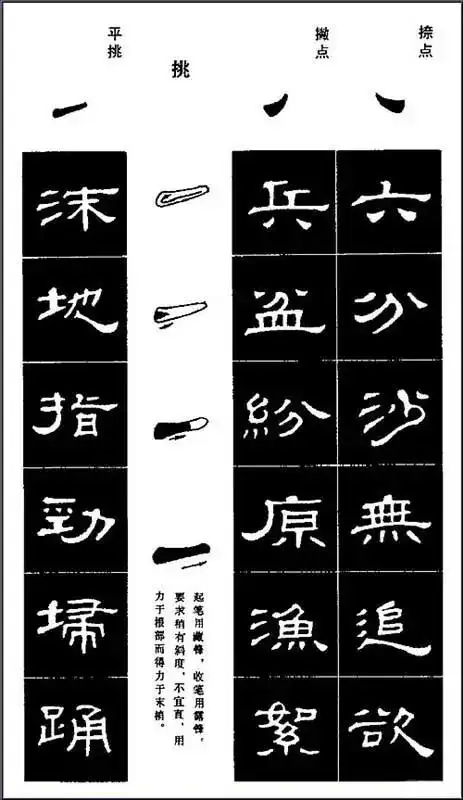 隶书笔画教程暨40种结构技法口诀