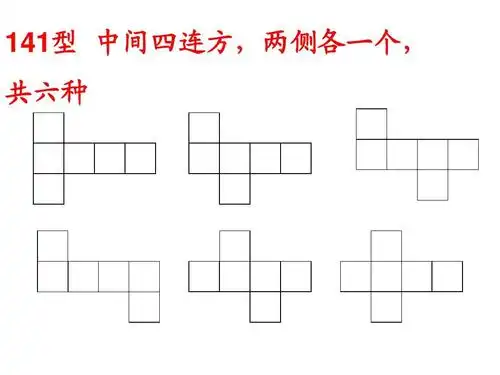 原创)正方体的展开图——课件ppt