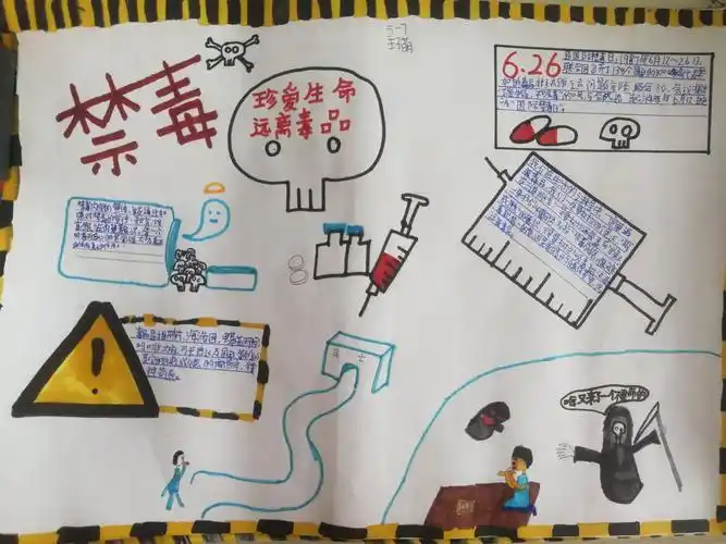 五年级七班禁毒手抄报小展