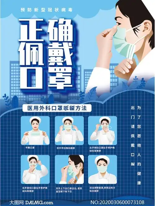 如何正确佩戴口罩宣传海报矢量素材