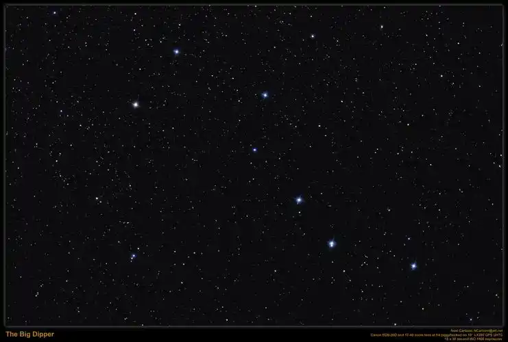 北斗七星(最著名的七颗星)