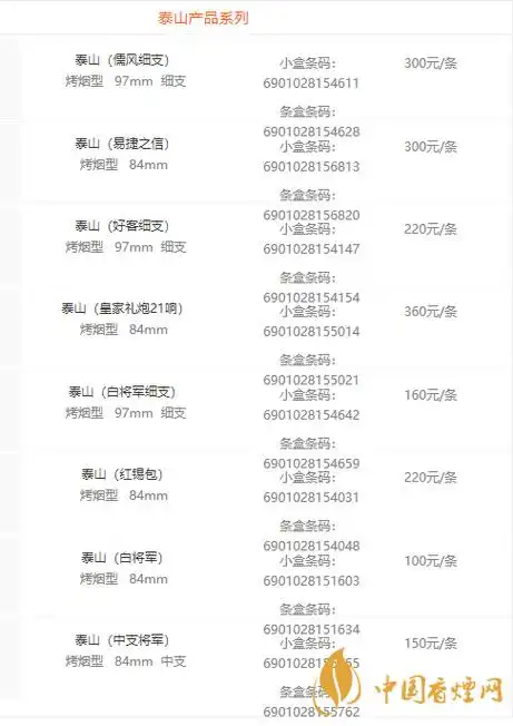 泰山烟种类价格与图片2020泰山烟多少钱一条