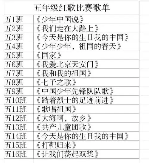 技术开发区实验学校五年级"庆国庆——我为祖国唱支歌"主题红歌比赛