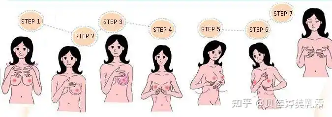 胸下垂怎么改善辣妈教你手动丰胸方法步骤
